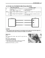 Предварительный просмотр 170 страницы Suzuki TU250X Service Manual