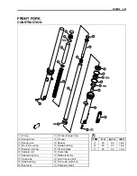 Предварительный просмотр 245 страницы Suzuki TU250X Service Manual