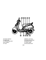 Предварительный просмотр 17 страницы Suzuki UZ125 Owner'S Manual