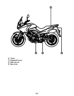 Предварительный просмотр 21 страницы Suzuki V Storm Owner'S Manual