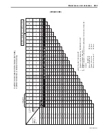 Предварительный просмотр 35 страницы Suzuki VLR1800 Service Manual