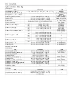 Предварительный просмотр 54 страницы Suzuki VLR1800 Service Manual