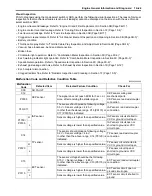 Предварительный просмотр 93 страницы Suzuki VLR1800 Service Manual