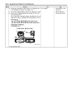 Предварительный просмотр 104 страницы Suzuki VLR1800 Service Manual