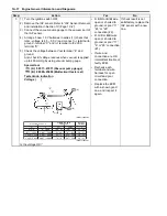 Предварительный просмотр 106 страницы Suzuki VLR1800 Service Manual