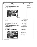 Предварительный просмотр 148 страницы Suzuki VLR1800 Service Manual