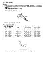 Предварительный просмотр 302 страницы Suzuki VLR1800 Service Manual