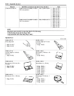 Предварительный просмотр 310 страницы Suzuki VLR1800 Service Manual