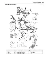 Предварительный просмотр 327 страницы Suzuki VLR1800 Service Manual