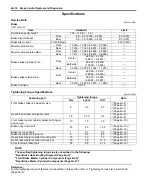 Предварительный просмотр 510 страницы Suzuki VLR1800 Service Manual