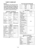 Preview for 28 page of Suzuki VZ1600K4 Setup Manual