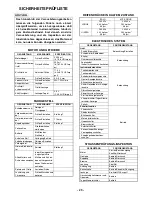 Preview for 87 page of Suzuki VZ1600K4 Setup Manual