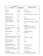 Preview for 10 page of Suzuki VZR1800 2007 Service Manual