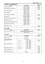 Preview for 550 page of Suzuki VZR1800 2007 Service Manual