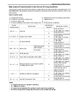 Предварительный просмотр 38 страницы Suzuki Wagon R Plus RB310 Service Manual