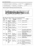 Предварительный просмотр 61 страницы Suzuki Wagon R Plus RB310 Service Manual