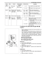 Предварительный просмотр 62 страницы Suzuki Wagon R Plus RB310 Service Manual