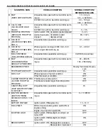 Предварительный просмотр 207 страницы Suzuki Wagon R Plus RB310 Service Manual