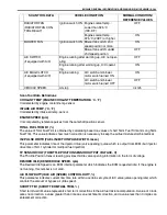 Предварительный просмотр 208 страницы Suzuki Wagon R Plus RB310 Service Manual