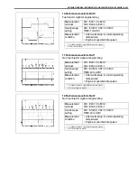 Предварительный просмотр 222 страницы Suzuki Wagon R Plus RB310 Service Manual