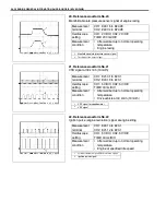 Предварительный просмотр 225 страницы Suzuki Wagon R Plus RB310 Service Manual