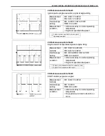 Предварительный просмотр 226 страницы Suzuki Wagon R Plus RB310 Service Manual