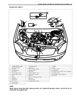 Предварительный просмотр 228 страницы Suzuki Wagon R Plus RB310 Service Manual