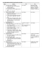 Предварительный просмотр 249 страницы Suzuki Wagon R Plus RB310 Service Manual