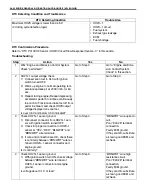 Предварительный просмотр 271 страницы Suzuki Wagon R Plus RB310 Service Manual