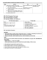 Предварительный просмотр 281 страницы Suzuki Wagon R Plus RB310 Service Manual