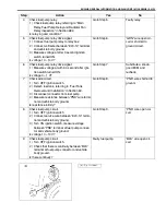 Предварительный просмотр 328 страницы Suzuki Wagon R Plus RB310 Service Manual