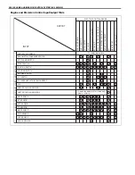 Предварительный просмотр 463 страницы Suzuki Wagon R Plus RB310 Service Manual