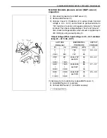 Предварительный просмотр 482 страницы Suzuki Wagon R Plus RB310 Service Manual