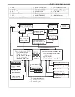 Предварительный просмотр 578 страницы Suzuki Wagon R Plus RB310 Service Manual