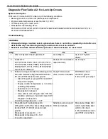 Предварительный просмотр 613 страницы Suzuki Wagon R Plus RB310 Service Manual