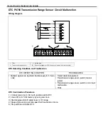 Предварительный просмотр 619 страницы Suzuki Wagon R Plus RB310 Service Manual