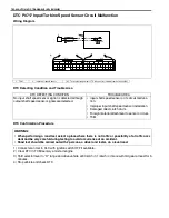 Предварительный просмотр 629 страницы Suzuki Wagon R Plus RB310 Service Manual