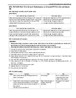 Предварительный просмотр 634 страницы Suzuki Wagon R Plus RB310 Service Manual