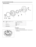 Предварительный просмотр 711 страницы Suzuki Wagon R Plus RB310 Service Manual