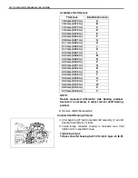 Предварительный просмотр 747 страницы Suzuki Wagon R Plus RB310 Service Manual