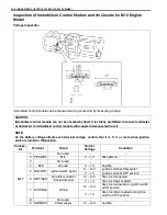 Предварительный просмотр 833 страницы Suzuki Wagon R Plus RB310 Service Manual