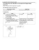 Предварительный просмотр 835 страницы Suzuki Wagon R Plus RB310 Service Manual