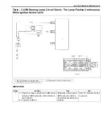 Preview for 32 page of Suzuki Wagon R RB310 Supplementary Service Manual