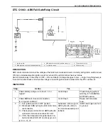 Preview for 46 page of Suzuki Wagon R RB310 Supplementary Service Manual