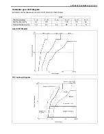 Preview for 84 page of Suzuki Wagon R RB310 Supplementary Service Manual