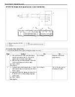 Preview for 107 page of Suzuki Wagon R RB310 Supplementary Service Manual