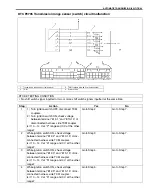 Preview for 112 page of Suzuki Wagon R RB310 Supplementary Service Manual