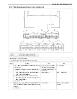 Preview for 114 page of Suzuki Wagon R RB310 Supplementary Service Manual