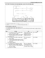 Preview for 116 page of Suzuki Wagon R RB310 Supplementary Service Manual