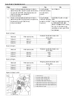 Preview for 119 page of Suzuki Wagon R RB310 Supplementary Service Manual